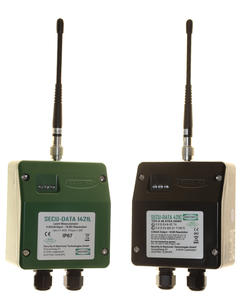 secu_data_drahtlose_messdatenuebertragung